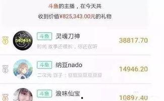 yy日榜最新爆料,揭秘热门话题背后的秘密